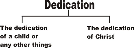 dedication