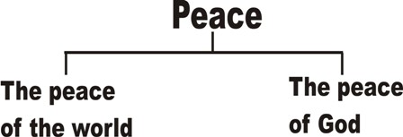 peace